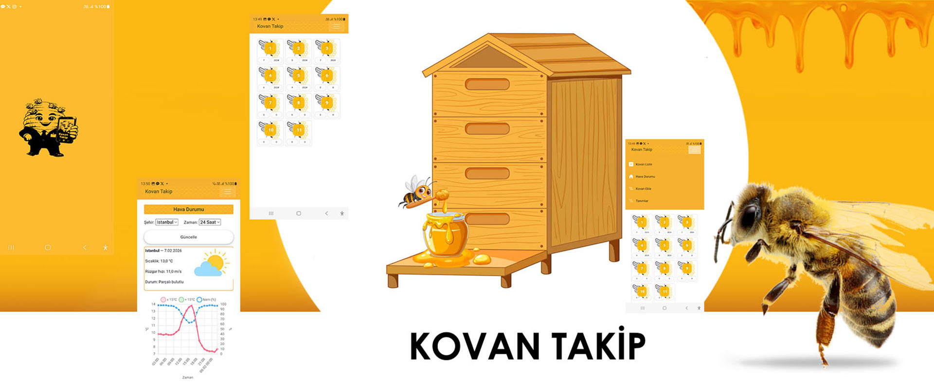 mobil yazılım, mobil uygulama, cep yazılımları, cep telefonu uygulamaları, kovan takip, kovan takip uygulaması, arıcılık programı